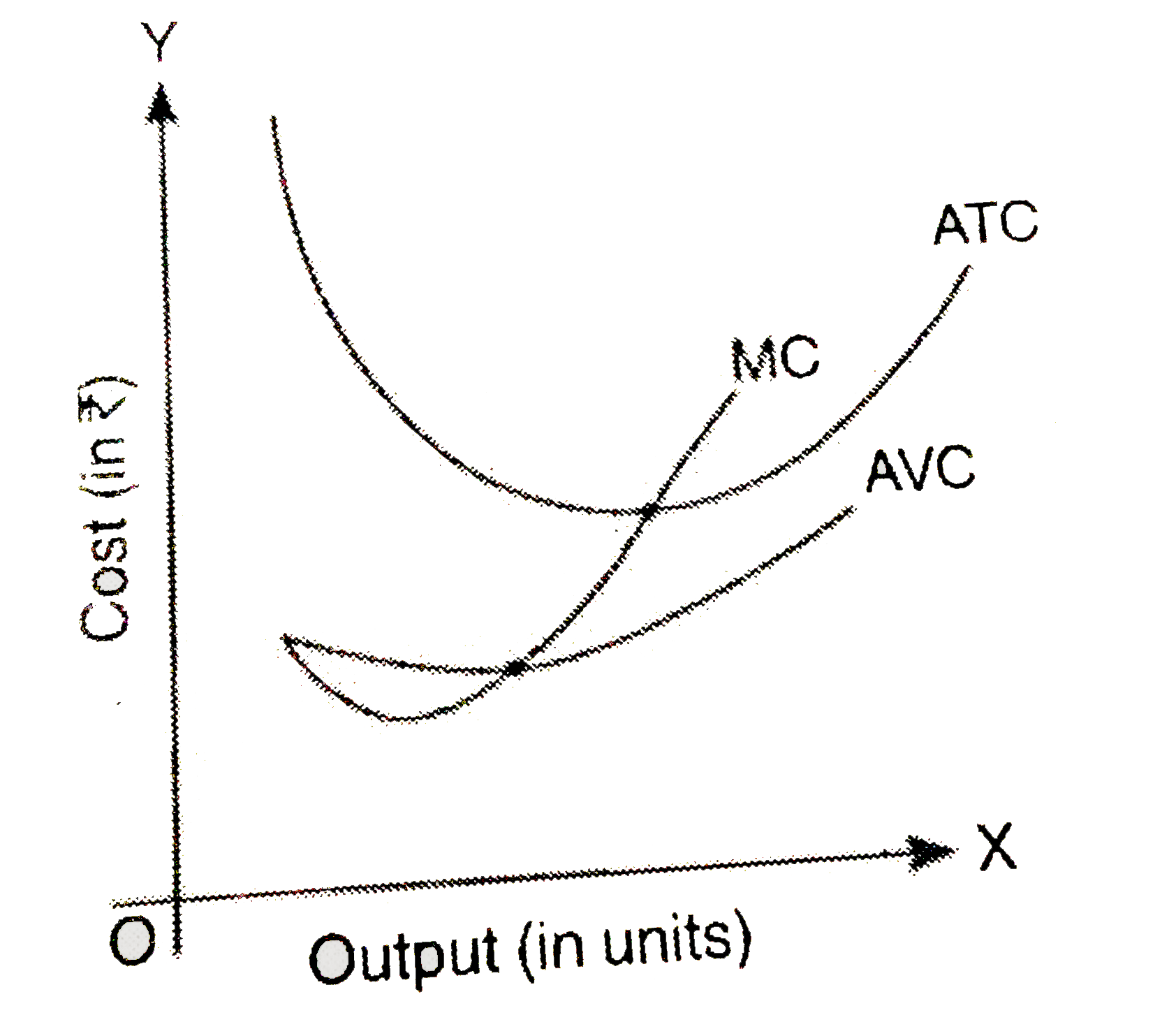 how-are-a-firm-s-short-run-average-and-marginal-cost-curves-derived