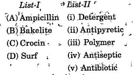 Correctly match List -I with List - II :