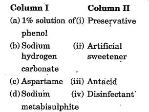 Match the compounds in column I with their functions in Column II correctly :