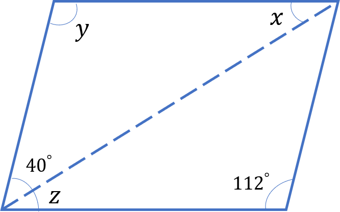 निम्न समान्तर चतुर्भुज में अज्ञात x,y,z  के मानों को ज्ञात कीजिए -  <center> </center>
