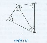 कोई एक चतुर्भुज, माना ABCD लीजिए    (संलग्न चित्र 3.7)। एक विकर्ण खींचकर इसे दो त्रिभुजों में बाँटिए। आप छः कोण 1,2,3,4,5 और 6 प्राप्त करते हैं। त्रिभुज के  कोण -योग वाले गुण-धर्म  का उपयोग कीजिये और तर्क कीजिये की कैसे /A, /B, /C तथा /D के मापों का 180^@ + 180^@=360^@ योगफल हो जाता है.