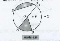 संलग्न आकृति देखकर लिखिएः एक व्यास