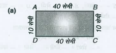 निम्न आकृतियों का परिमाप ज्ञात कीजिएः