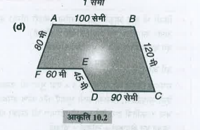 निम्न आकृतियों का परिमाप ज्ञात कीजिएः