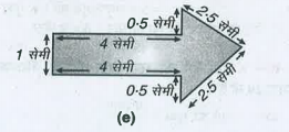 दी हुई आकृति का परिमाप ज्ञात कीजिए :