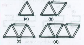 निम्न आकृति तीलियों से बना त्रिभुजों का एक प्रतिरूप दर्शा रही है। उपर्युक्त प्रश्न11(a) की तरह, वह व्यापक नियम ज्ञात कीजिए जो त्रिभुजों की संख्या के पदों में आवश्यक तीलियों की संख्या देता है।