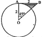 वृत्त पर एक स्पर्श रेखा 'AB' है। वृत्त की त्रिज्या 2 सेमी. है, तो छायांकित भाग का क्षेत्रफल होगा -