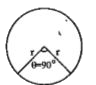 सामने प्रदर्शित चित्र की त्रिज्या 14 सेमी. और केन्द्र कोण theta का मान 90^@ है।      त्रिज्यखण्ड का क्षेत्रफल कितना होगा?