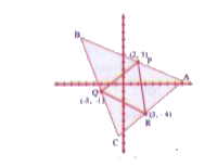 triangleABC की भुजाओं के मध्यबिन्दु P, Q, R क्रमशः (2, 3), (-3, -1) तथा (3, -4) हैं। triangleABC का क्षेत्रफल ज्ञात कीजिए।