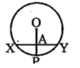 ଦତ୍ତ ବୃତ୍ତରେ overline(OP) bot overline(XY),  XY = 16 ସେ.ମି., OA = 6 ସେ.ମି. ହେଲେ AP ର ମାନ କେତେ ?