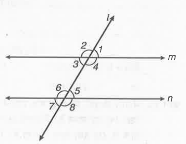 संलग्न चित्र में angle1=60^(@) और angle6=120^(@) है। दर्शाइए m और n समान्तर है।