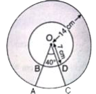संलगन आकृति में दो संकेन्द्रिय वृतों, जिनकी त्रिज्याएँ 7 cm तथा 14 cm है, के बीच घिरे छायांकित क्षेत्र का क्षेत्रफल ज्ञात कीजिए जबकि angleAOC = 40^(@) है| (pi = 22/7) लीजिए|
