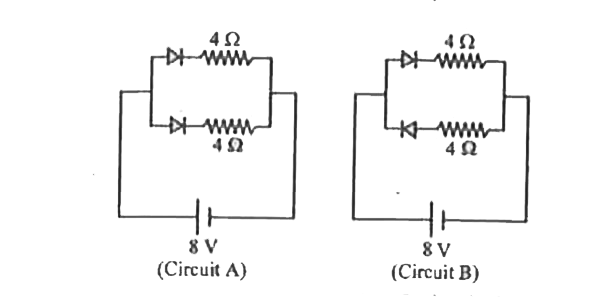 Currents flowing in each of the following circuits A and B respectively are