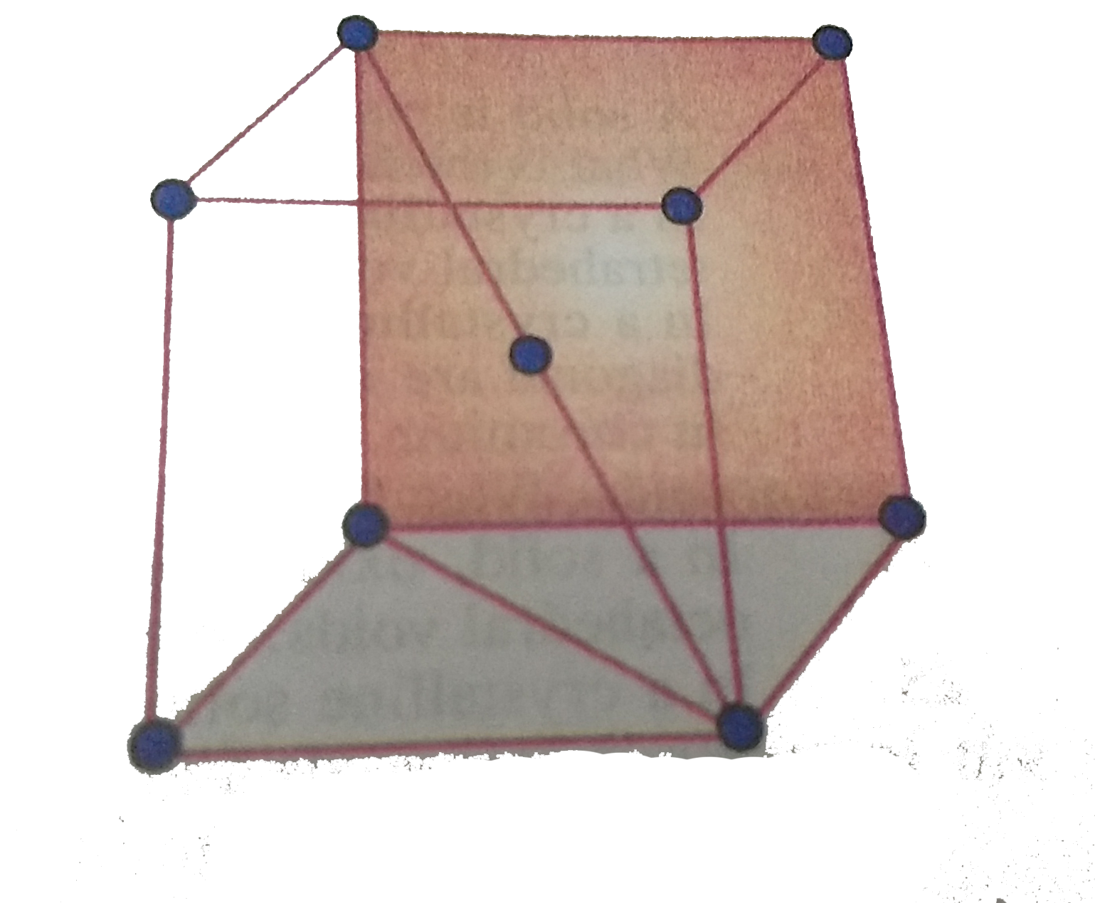 Potassium crystallises in a bcc lattice as shown in figure :   (a) What is the distance the nearest neighbours ?   (b) What is the distance between the next nearest neighbours ?   (c) How many nearest neighbours does each potassium atom have ?   (d) How many next nearest neighbours does each potassium atom have ?