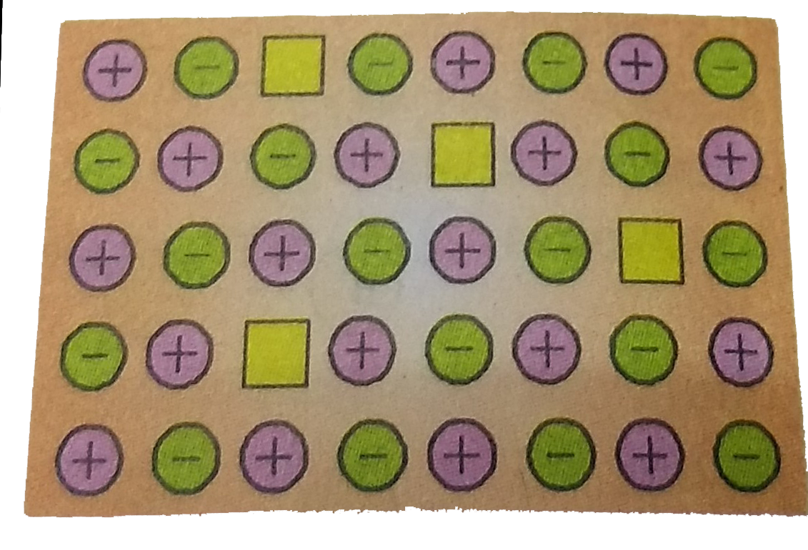 Examine the illustration of a portion of the deffective crystal and answer the following question :   (a) What are these type of vacancy defects called ?   (b) How is the density of a crystal affected by these defects ?   (c) Name one ionic compound which can show this type of defect in the crystalline state.   (d) How is the stoichiometry of the compound affected ?