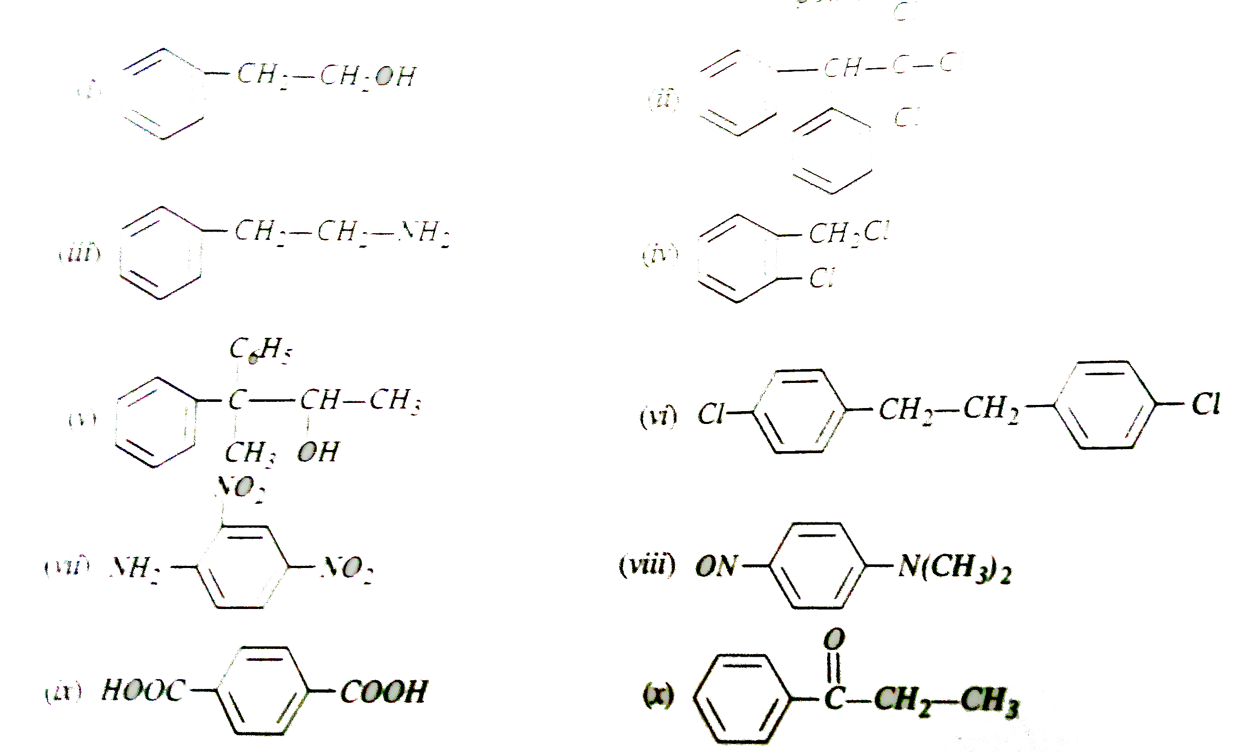 Write the IUPAC names of the following compounds.