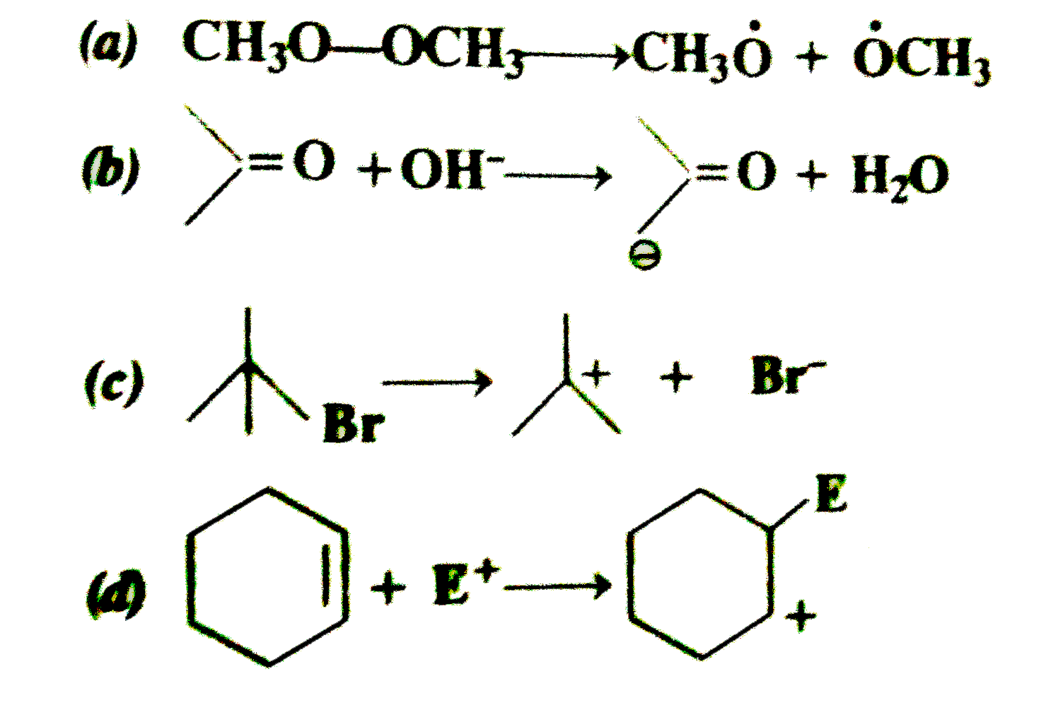 Classify each of the following as  homolysis or heterolysis. Identify the reaction intermediates produced , as free radical, carbocation and carbanion.