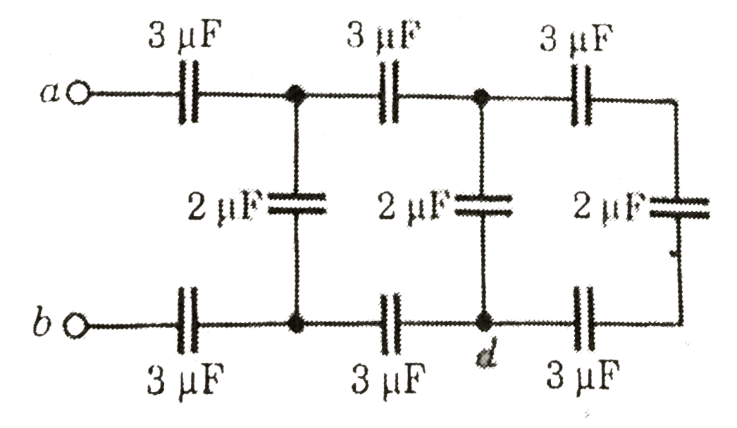 For the network shown in figure. Compute.   (i). The equivalent capacitance between points and b.   (ii). The charge on each of the capacitors nearest a and b when V(ab)=900V.   (iii). V(cd), when V(ab)=900V.