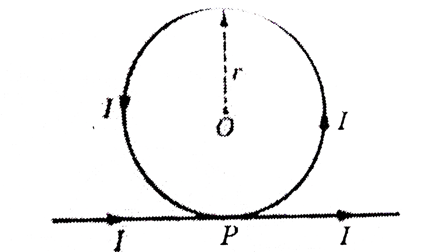 A long wire is bent as shown in Fig. what will be the magnitude and direction of the field at the centre O of the circular portion, if a current I is passed through the wire ? Assume that the various portions of the wire do not touch at point P.