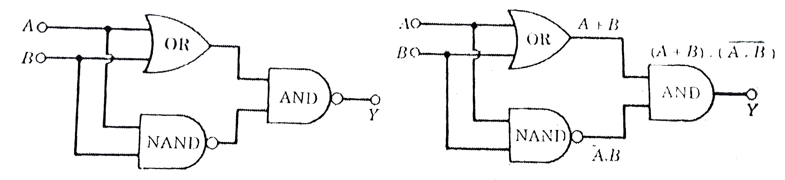 Write the truth table for the circuit shown in fig. Show that it represents a XOR gate.