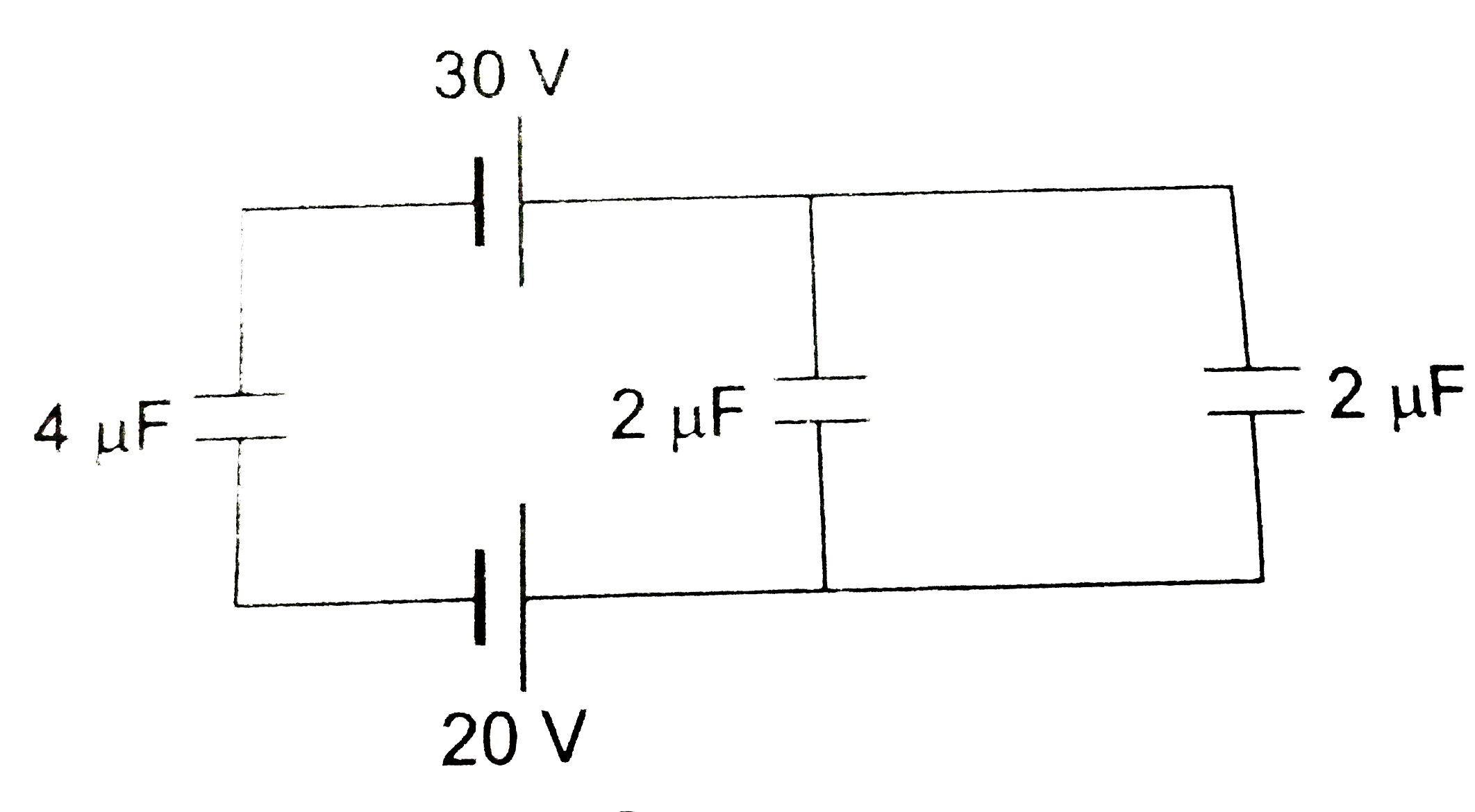 चित्र में दिए गए परिपथ में 4 muF धारिता के संधारित्र पर स्थायी स्थिति में संचित आवेश है
