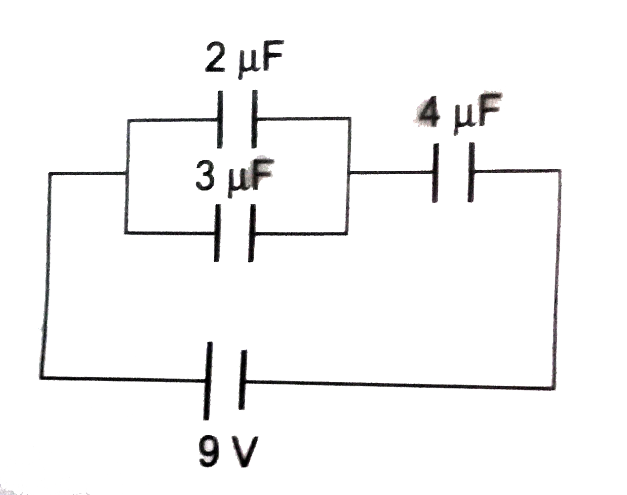 चित्र में 2 muF और 3 muF धारिता वाले दो संधारित्र समान्तरक्रम में जुड़े हुए दिखाए गए हैं। इस संयोजन को 4 mu F धारिता वाले संधारित्र के साथ श्रेणीक्रम में 9V की बैटरी के ध्रुवों के बीच जोड़ दिया जाता है। बैटरी से लिए गए आवेश की गणना करे।