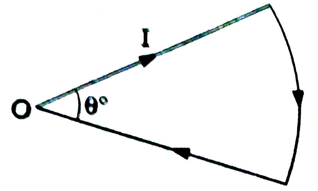 किसी सीधे धारावाही तार को R त्रिज्या के एक वृत्त-खंड के रूप में मोड़ गया है । वृत्त के केंद्र O पर उत्पन्न चुंबकीय क्षेत्र का परिमाण