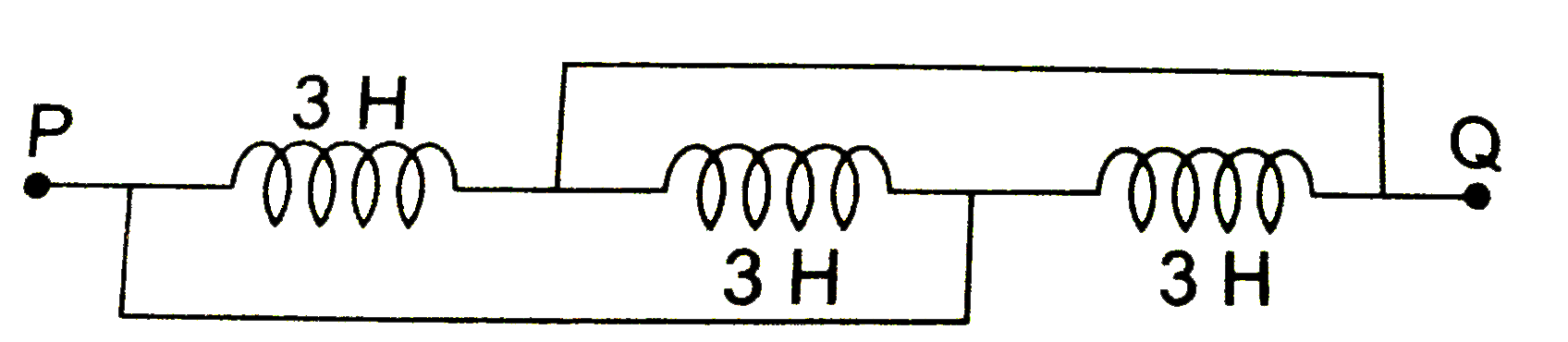 तीन प्रेरित्र (inductors) जिनके समान प्रेरकत्व (inductance) 3 H हैं , चित्र के अनुसार संयोजिय हैं । P एंव Q के बीच तुल्य प्रेरकत्व हैं