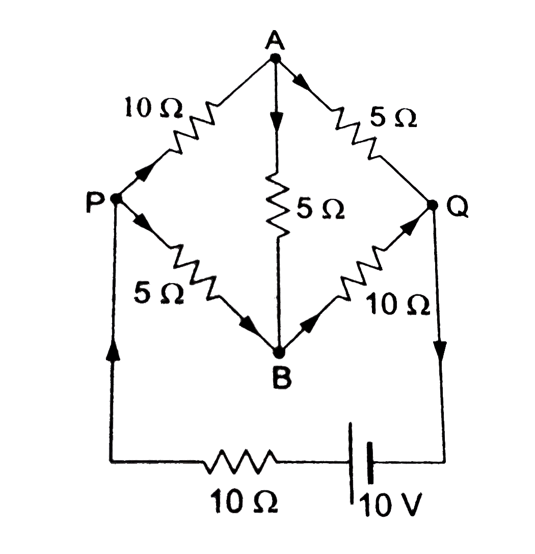 चित्र 2.1-1 में दिखाए गए प्रतिरोधों से बने नेटवर्क की प्रत्येक शाखा से प्रवाहित धारा ज्ञात करे। बिंदु P एवं Q के बीच तुल्य प्रतिरोध ज्ञात करे।