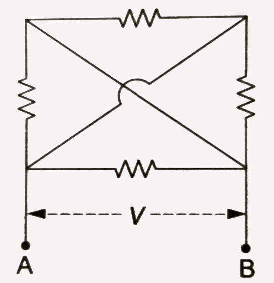 प्रदर्शित विधुत-परिपथ में प्रत्येक प्रतिरोधक (resistor ) का प्रतिरोध 4 Omega  हैं तथा A एव B बिन्दुओ के बीच नियत विभवांतर V =8  वोल्ट है