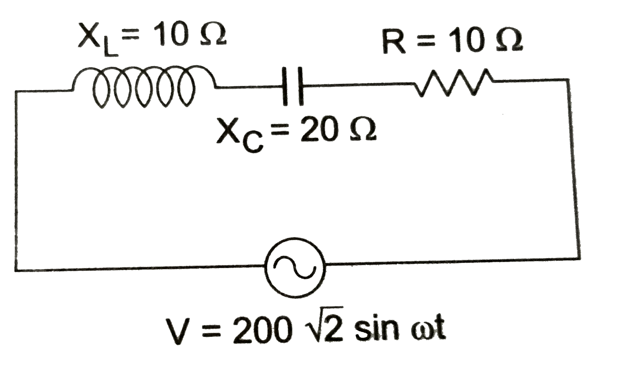 प्रदर्शित प्रत्यावर्ती धारा का L -C -R परिपथ के लिए प्रेणनिक प्रतिघात X(L)=10 Omega संधारित्रिय प्रतिघात X(c)=20Omega तथा प्रतिरोध R=10 Omega है।