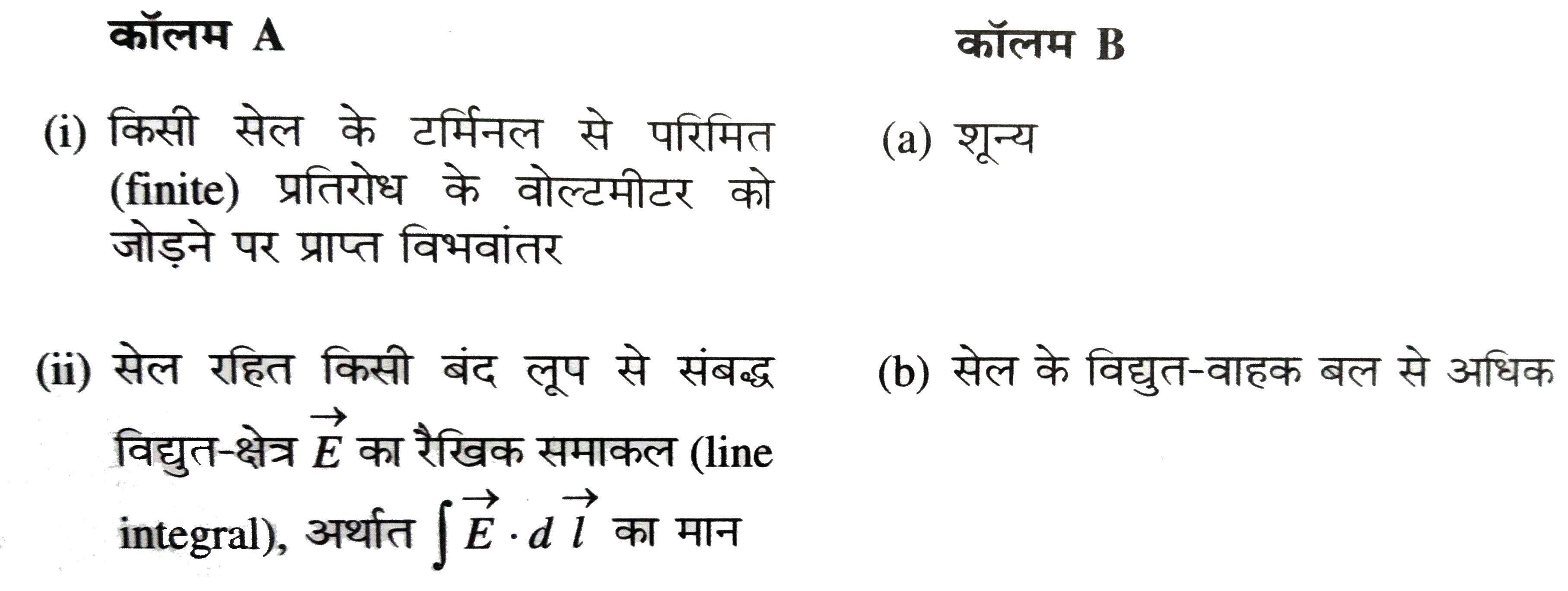 कॉलम A एवं कॉलम B  में धारा विघुत से संबंधित कुछ परिभाषाएँ , वर्णन तथा सांकेतिक निरूपण (symbolic representation ) दिए गए है ।