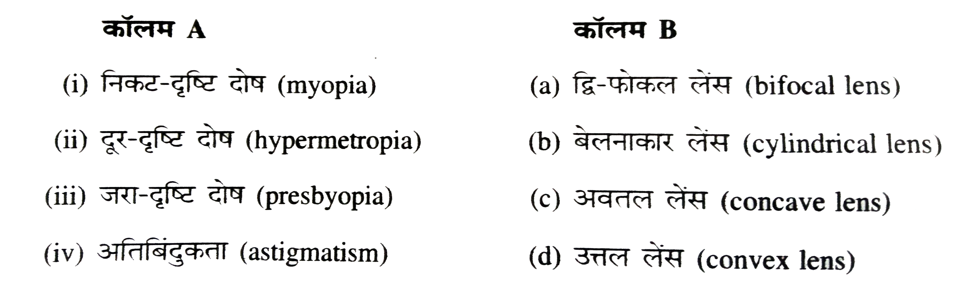 कॉलम A की प्रविष्टियों (enties ) को कॉलम B में दिए गए विकल्पों से मिलान करे ।