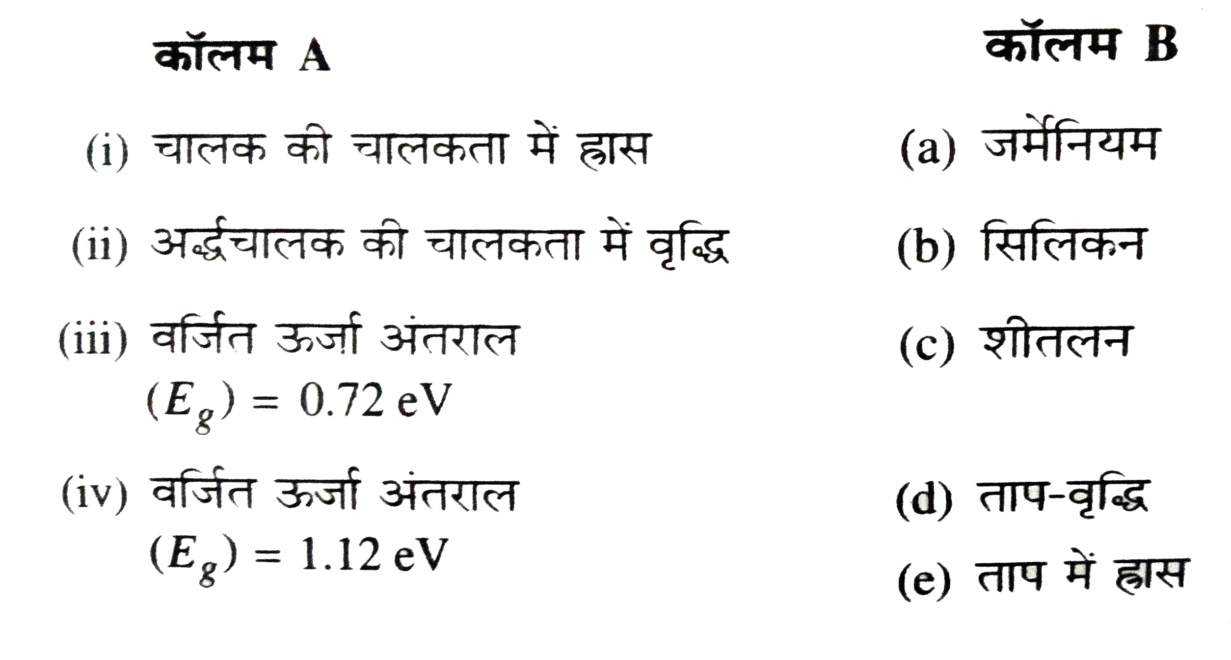 कॉलम A की प्रविष्टियों (enties ) को कॉलम B में दिए गए विकल्पों से मिलान करे ।