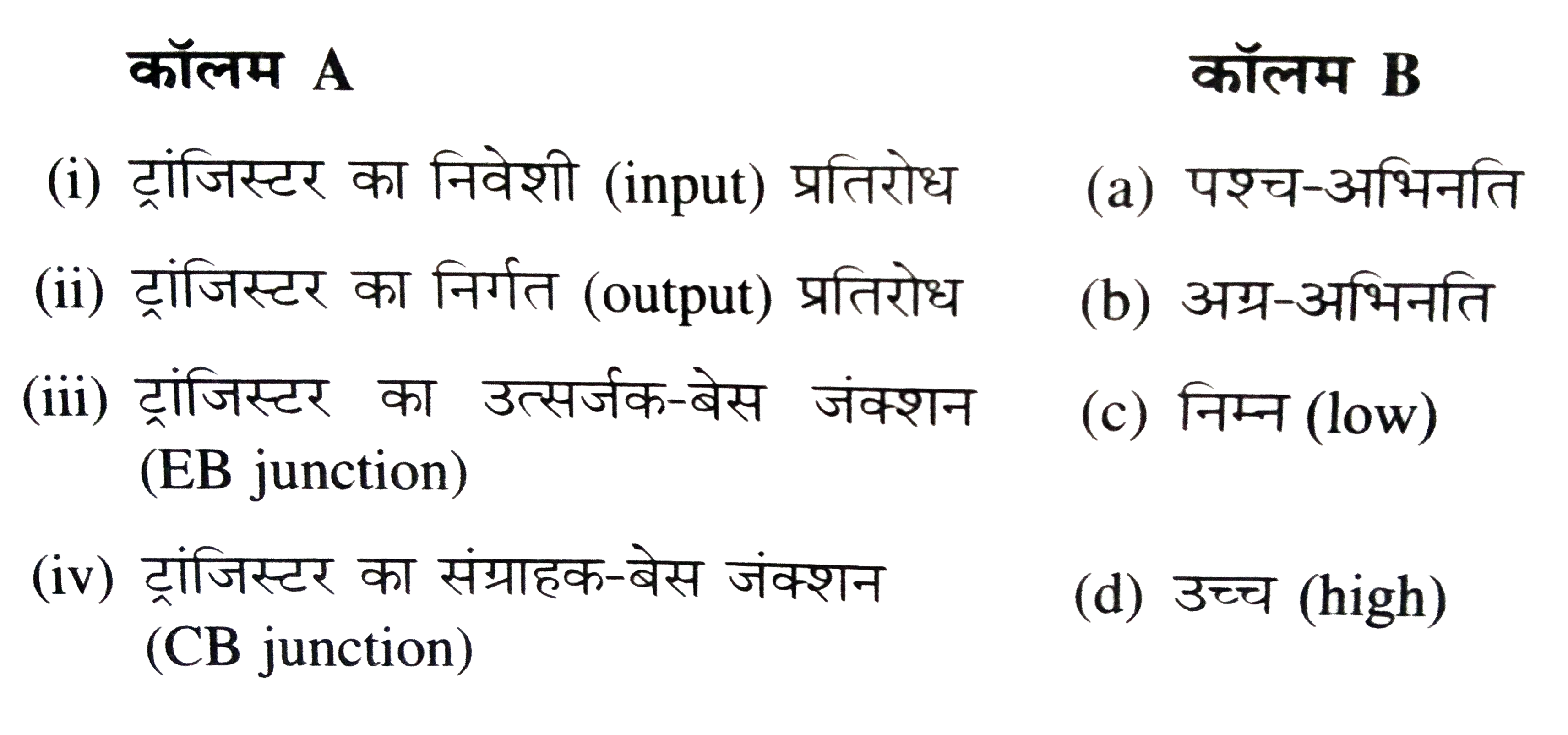 कॉलम A की प्रविष्टियों (enties ) को कॉलम B में दिए गए विकल्पों से मिलान करे ।