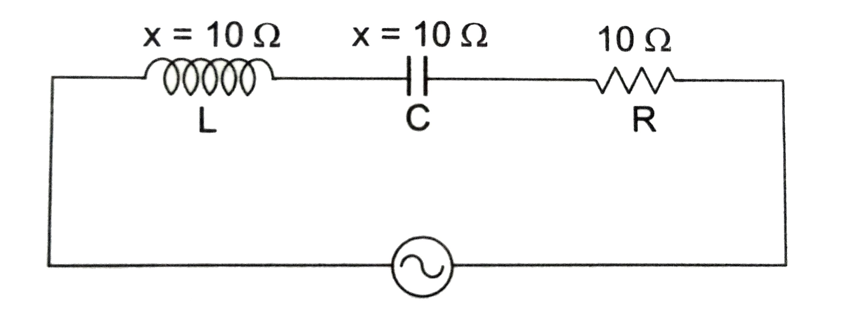 प्रत्यावर्ती धारा परिपथ (a.c. circuit )  में शक्ति - गुणांक ( power factor ) एक महत्त्वपूर्ण पैरामीटर (parameter) है जिसके व्दारा परिपथ के प्रतिरोधी (resistive ) होने की कोटि (degree) का ज्ञान होता हैं । यह परिपथ के प्रतिरोध R तथा प्रतिबाधा ( impedance)  Z के अनुपात से परिभाषित होता हैं । यह मूलतः परिपथ की वोल्टता ( voltage) एंव धारा के बीच (phase differennce )  की कोज्या (cosine )  के तुल्य हैं ।    घूर्णी - सदिश ( rotating vector) व्दारा व्यक्त फेजर आरेख के लिए शक्ति - गुणांक का मान हैं