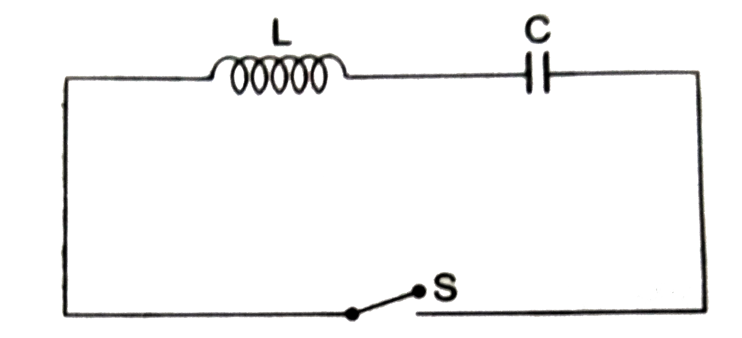किसी आवेशित संधारित्र को एक प्रेरित्र के साथ जोड़कर अनावेशन क्रिया (discharging process) के क्रम में विद्युतीय दोलन होता हैं । इस प्रक्रम में संधारित्र की विद्युत - ऊर्जा एंव  प्रेरित्र की चुंबकीय ऊर्जा के बीच परस्पर विनिमय (exchange) होता हैं । दोलन का एक चक्र पूरा होने में लगा समय , अर्थात आवर्तकाल T का मान L तथा C पर निर्भर करता हैं जिसके लिए संबंध  T = 2 pi sqrt(LC) मान्य होता हैं । चित्र में आवेशित संधारित्र के लिए विभवातंर V(0) है  तथा  स्विच S को समय t = 0 पर बंद किया जाता हैं  |      प्रेरित्र (inductor)  में संचित चुंबकीय ऊर्जा का महत्तम मान हैं