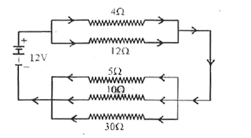 निम्न परिपथ में प्रतिरोधकों के मान R1=4Omega, R2=12Omega, R3=5Omega, तथा R4=10Omega, R5=30Omega, है तथा प्रतिरोधकों के सम्पूर्ण विन्यास
को 12V के विद्युत स्रोत से संयोजित किया गया है।   परिपथ में कुल प्रतिरोध |