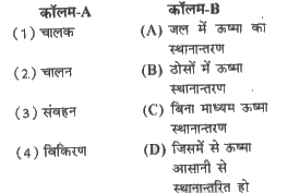 कॉलम-A में दिए गए शब्दों का मिलान कॉलम-B से कीजिए