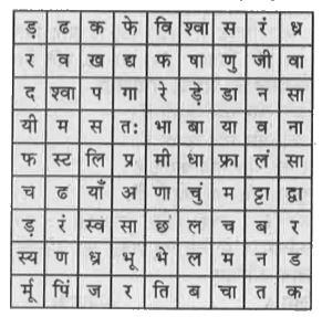 दी गई पहेली के प्रत्येक वर्ग में जीवों के श्वसन से सम्बन्धित हिन्दी वर्णाक्षर अथवा संयुक्ताक्षर दिए गए हैं। इनको मिलाकर जीवों तथा उनके श्वसन अंगों से सम्बन्धित शब्द बनाए जा सकते हैं। शब्द वर्गों के जाल में किसी भी दिशा में, ऊपर, नीचे अथवा विकर्ण में पाए जा सकते हैं। श्वसन तंत्र तथा जीवों के नाम खोजिए।    इन शब्दों के लिए संकेत नीचे दिए गए हैं-       कीट के शरीर के पार्श्वभागों के छोदे छिद्र