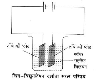 ocr_image