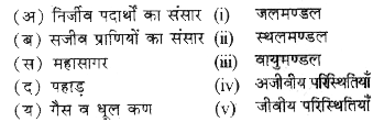 निम्नलिखित स्तंभों को मिलाकर सही जोड़े बनाइए