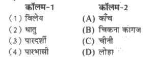 कॉलम-1 में दिए गए शब्दों का मिलान कॉलम-2 से कीजिए