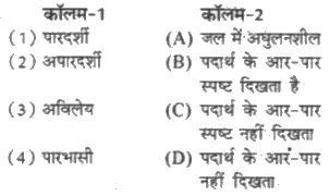 कॉलम-1 में दिए गए शब्दों का मिलान कॉलम-2 से कीजिए