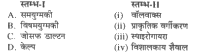 स्तम्भ-I में दिये गये पदों का स्तम्भ-II में दिये गये पदों के साथ सही मिलान कीजिए-