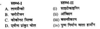 स्तम्भ-I में दिये गये पदों का स्तम्भ-II में दिये गये पदों के साथ सही मिलान कीजिए-