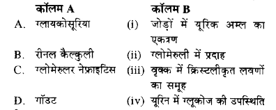 कॉलम A में दी गई असामान्य स्थितियों को कॉलम B में दी गई उनकी व्याख्याओं से सुमेलित कर सही विकल्प का चयन कीजिए-