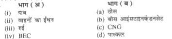 निम्नलिखित प्रश्न में भाग (अ) का मिलान भाग (ब) से करके सही कूट (कोड) का चयन कीजिएप्रश्न