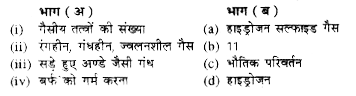 निम्नलिखित प्रश्नों में भाग (अ) का मिलान भाग (ब) से करके सही कूट (कोड) का चयन कीजिए