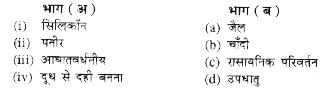 निम्नलिखित प्रश्नों में भाग (अ) का मिलान भाग (ब) से करके सही कूट (कोड) का चयन कीजिए